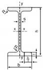 Hot rolled beams IPN (DIN 1025)